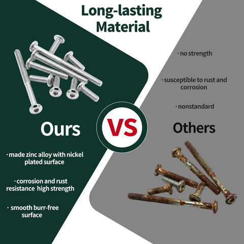 Comparison of bolts in All In One 121 Piece Furniture Hardware Kit With M6 Bolts In 20 40 60 And 80 Millimeter Sizes Cam Locks