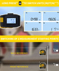 2-In-1 Laser Tape Measure With 262ft Range, Digital LCD Display showing unit switching options and measurement references.