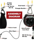 Universal Ev Charger Cable Retractor Features Slick Garage Cord Organizer For Level 2 Wall Or Ceiling Mount assembly diagram showing parts and label details.