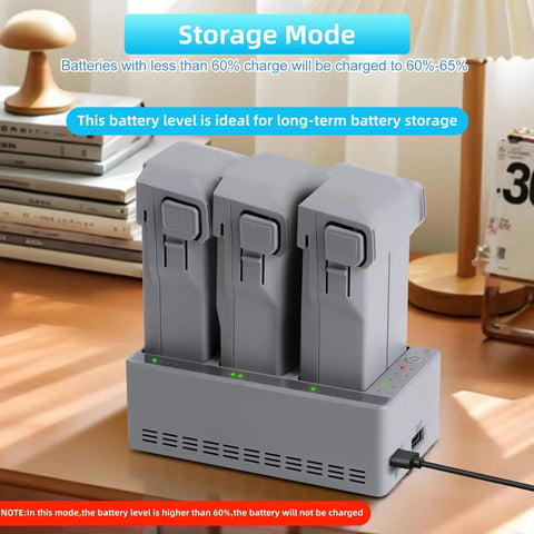 Mini 4 Pro 100W Fast 3 Way Charging Hub For DJI Mini 5 Pro, Mini 4 Pro, And Mini 3 Pro with 3 batteries inserted
