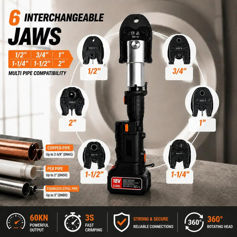 60KN Cordless Electric Pipe Crimper Tool 18V Brushless Hydraulic Press Kit with 6 interchangeable jaws for various pipe sizes.