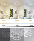 Cool 8-Ring LED Dimmable Ceiling Light With Remote, White Finish, color temperature options in a bedroom setting.