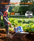 Powerful Cordless Tiller Cultivator For Gardening With 360 RPM Electric Motor 48 Steel Tines in action on soil