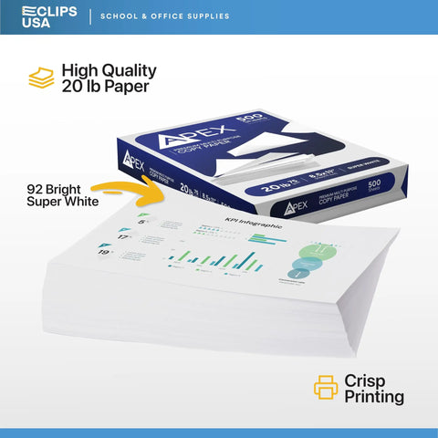 Premium Multipurpose Copy Paper 8.5 By 11 Inches 20 Lb 92 Brightness Crisp White Sheets Real Deal Zero Jam Printing Office Essentials Everyday Bulk Case 10 Reams 5000 stack with infographics.