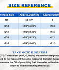 Sizing chart for Push To Connect Pneumatic Fittings Four Pack Brass Straight Male Adapters, showing various thread sizes.