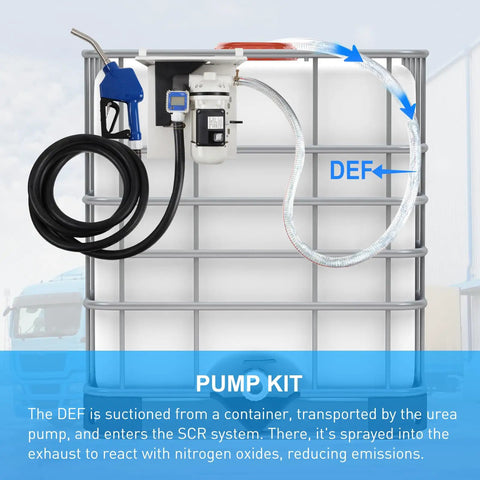 Pro Grade Heavy Duty 110 Volt DEF Pump Kit with totes drums, flow meter, coupler, and stainless auto nozzle visible on a container