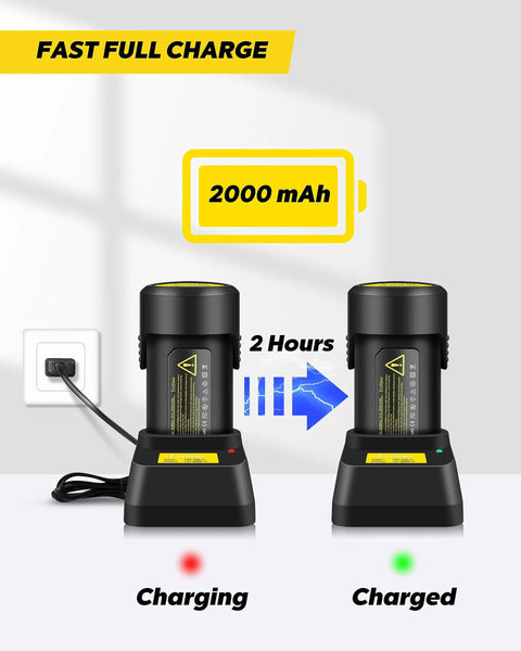 Cordless Chainsaw Sharpener Kit With 12V Power Portable On The Go Sharpening Tool Six Titanium Coated Diamond Bits charging