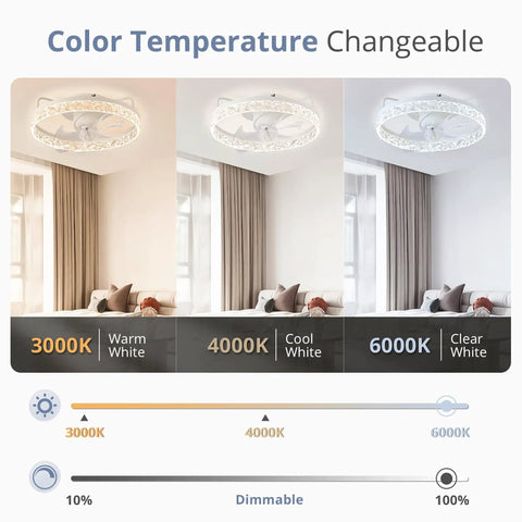 20 Inch Low Profile Bladeless Ceiling Fan With Lights And Remote Oscillating Modern LED Ceiling Fan showing color temperature change