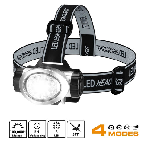 Five Pack LED Headlamps With 8 LEDs Four Lighting Modes Pivoting Head Adjustable Strap Built For Running Camping And Hiking