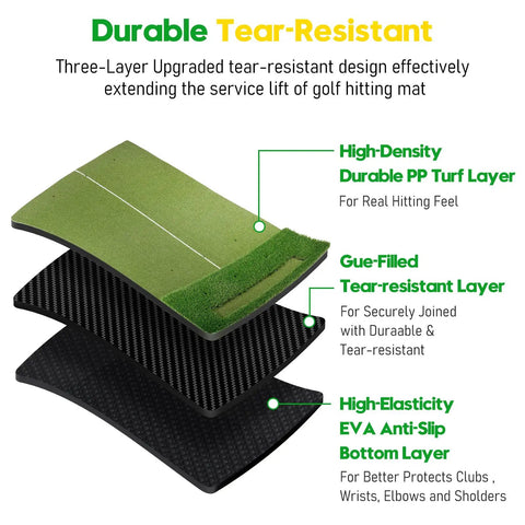 Durable 5x4ft Dual Turf Golf Hitting Mat With Ball Tray showing tear-resistant three-layer construction