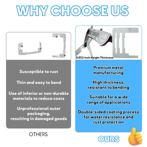 Comparison of inferior and superior 9 Piece Heavy Duty Metal Receptacle Spacers With Insulated Coating features on a blue background.