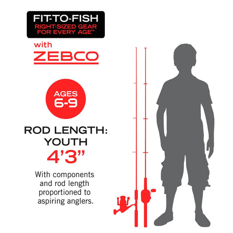 Diagram showing Kids Splash Jr Spincast Reel And Rod Combo Four Foot Two Piece Rod Size Twenty Reel next to silhouette of child, ages 6-9.