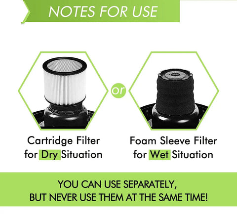 Replacement Cartridge Filter Foam Sleeve For 5 Gallon Wet Dry Vacuums Compatible chart for dry and wet use situations.