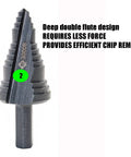 Multi Hole Step Bit 7/8 Inch With Split Tip For Fast Drilling Resists Walking Double Fluted For Easier Cuts Hole Range 1/8 To 1-3/8 Inch