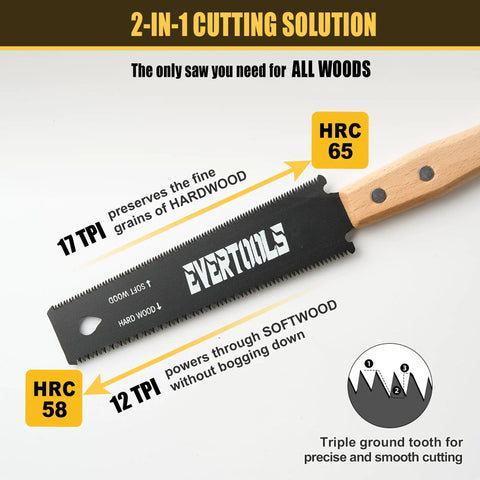 Precision Japanese Pull Saw Set Comes With Heavy Duty Sk5 Steel Ryoba And Flush Cutting Blades For Crisp Woodworking Trim And Yard Pruning Featuring Sweet Swing Action And Zero Sweat Operation