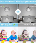 Comparison of flicker effects and CRI on children's eyesight with Brighten Up Any Room With A15 LED E26 Ceiling Fan Bulbs 5000K Daylight.