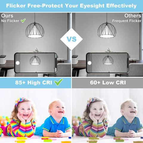 Comparison of flicker effects and CRI on children's eyesight with Brighten Up Any Room With A15 LED E26 Ceiling Fan Bulbs 5000K Daylight.
