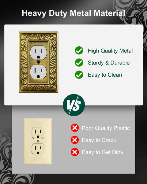 Comparison of Six Pack Duplex Outlet Cover Plate With Paisley Pattern In Antique Brass Finish and standard plastic cover