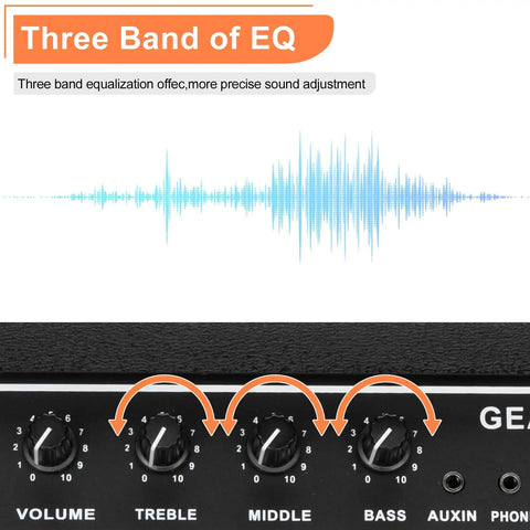 Close-up of 40 Watt Portable Electric Guitar Amplifier with 8 Inch Speaker controls, including volume, treble, and aux input.