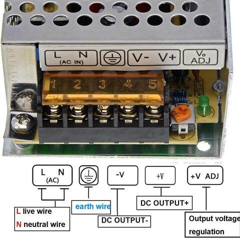 Universal 24V DC LED Strip Power Supply Adapter From 110V To 240V AC To 24V 1A 25W Switching Mode Converter shows wiring terminals.