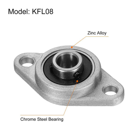 Pillow block bearing KFL08, zinc alloy flange-mount housing with 8mm bore and chrome steel bearing.