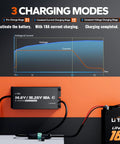 All In One 12V To 16V LiFePO4 Battery Charger 10A Mountable IP65 Waterproof Charger with charging stages graph