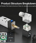 Product structure breakdown of Six Station Solenoid Valve Manifold for 12V DC Systems with high-precision pilot head and aluminum piston