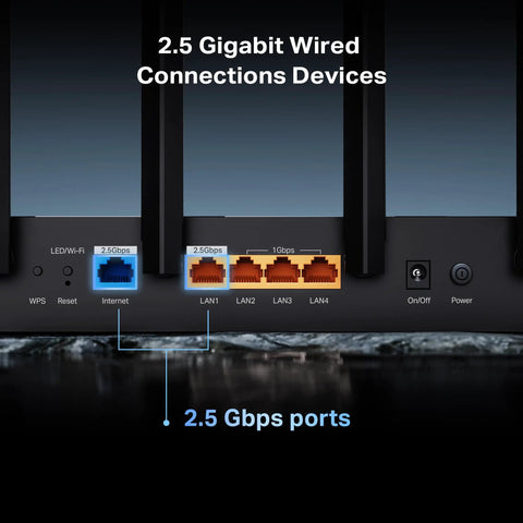 Close-up of WiFi 7 Router With Beefy Dual 2.5Gbps Ports And USB 3.0 For Big Homes Up To 2400 Sq Ft Supports 90 Devices Quad Core CPU