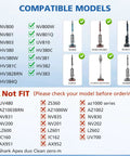 Compatibility chart for Brush Roller Replacement Kit For DuoClean Vacuum Cleaners NV800 NV800W NV801 NV801Q NV803 UV810 HV380