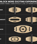 Balance Board 7 Modes Wobble Board With Adjustable Stoppers Stability Trainer shown with beginner to expert setups.