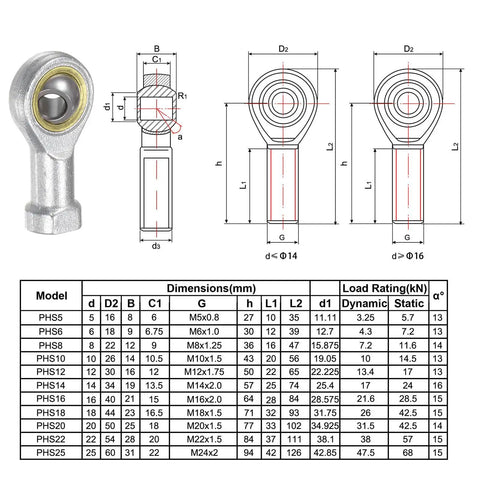 M6 Female Rod End Bearing Set, 2 Pack With Left And Right Hand Threads, Includes Jam Nuts, Grade 45 Steel Bodies And Hardened Bearing Steel Balls For Smooth, Flexible Motion In Mechanical Assemblies. PHS6 M6x1.0 rod end with dimensions chart