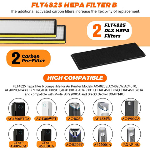 Replacement Air Filter Bundle B showing 2 AC4825 HEPA filters and 2 carbon pre-filters for AC4825 Series air purifiers