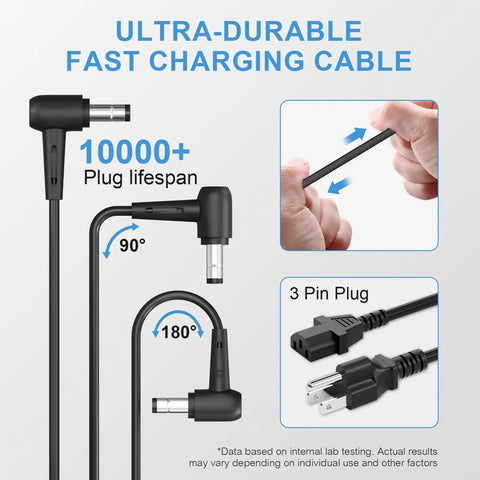 Diagram showing 180W Laptop Charger For Gaming Laptops From MSI GF63 GF65 and Gigabyte Katana with durable plug connections.