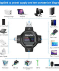 USB Type-C Power Meter Tester For Fast Charging QC PD Huawei Samsung Apple with connections to various devices in diagram