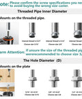 Caster wheels sizing guide for four threaded-stem casters; shows inner thread and mounting hole sizes.