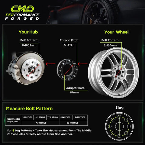 Dead On 2 Inch Wheel Adapters Converting 8X6.5 To 8X180 Bolt Patterns With 117Mm Center Bore And M14x1.5 Threads displayed with hub and wheel.