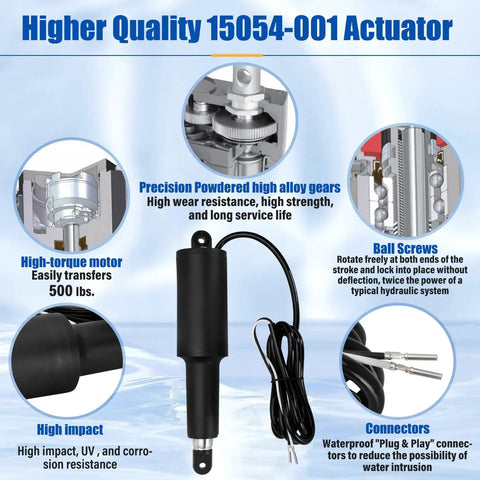 High-quality 15054-001 actuator with high-torque motor, waterproof connectors, and precision gears for effective boat trim control.