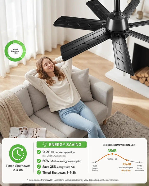 28 Inch Socket Mount Fan With Led Remote, E26 Bulb Holder, 3000K To 6000K Dimmable Glow, Six Silent Windspeeds, Quick Auto Timer, Matte Black Housing For Living Rooms Or Workshops, Knob Turn Easy Install And Knocks Out Noise with a woman enjoying airflow on a couch.