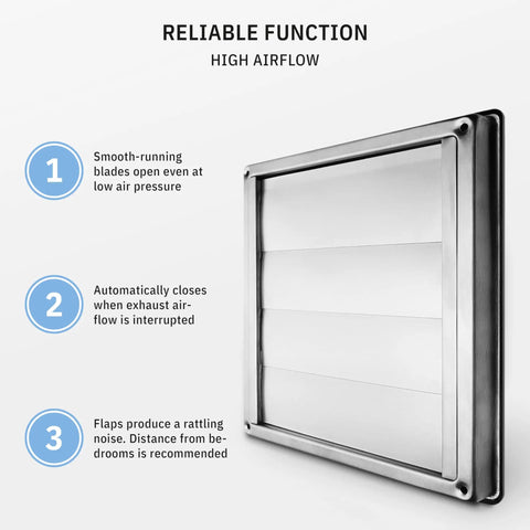 4 Inch Outdoor Stainless Steel Dryer Vent Cover with moving flaps and exterior grille for metal ducts, anti-draft design shown.