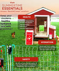 Electric Poultry Netting Accessory Set With 0.6 Joule Fence Charger, chicken coop and grazing chickens in a field