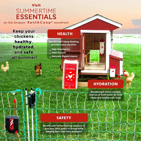 Electric Poultry Netting Accessory Set With 0.6 Joule Fence Charger, chicken coop and grazing chickens in a field