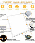 Diagram of 4 Pack LED Flat Panel Lights 2x2ft 40W 4000LM Recessed Backlit Troffer Lights Flush Ceiling Mount 5000K