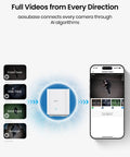 Smartphone showing app for SolarCam Pro Add On Camera For System Expansion, Requires Base To Operate, connected to four cameras.