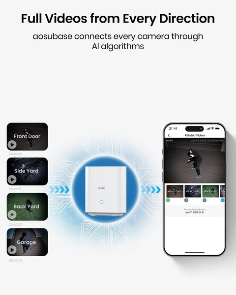 Smartphone showing app for SolarCam Pro Add On Camera For System Expansion, Requires Base To Operate, connected to four cameras.