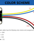 Diagram of I2C Qwiic Cable Kit with color-coded scheme for Signal, SDA, SCL, GND, 3.3V, showing SparkFun connection setup.
