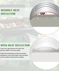 Diagram showing heat deflector upgrade kit for Pit Boss grills including Austin XL with gap mod and temp probe shield.
