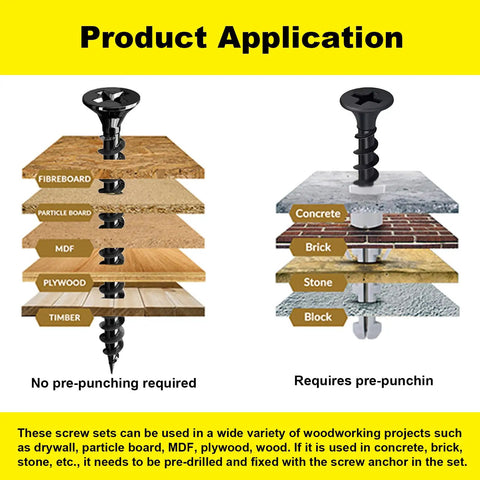 Road-Ready 6 Wood And Drywall Screw Kit With 300 Pieces showcasing applications on wood and concrete surfaces.