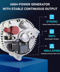 Durable Alternator Replacement For F Series Trucks And E Series Vans 97-02 F-150 Expedition 1997-1999 F-250 V8 generator view