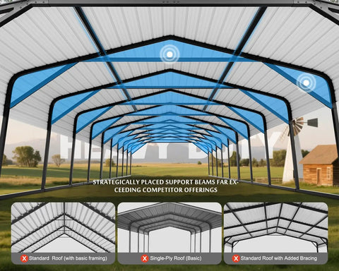 20x52 Foot All Weather Industrial Carport Kit With Steel Garage For Class A RVs And Farm Equipment, interior view with beams