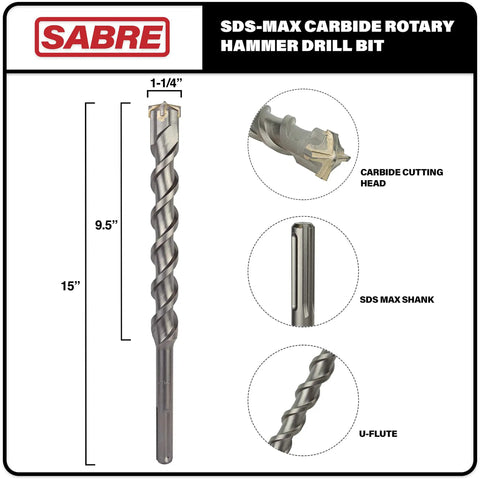 One And One Quarter Inch SDS Max Rotary Hammer Drill Bit With U Flute Carbide Tipped For Brick Stone And Concrete, Fifteen Inch Length, Works With SDS Max Drills From Bosch DeWalt Makita Hitachi And More